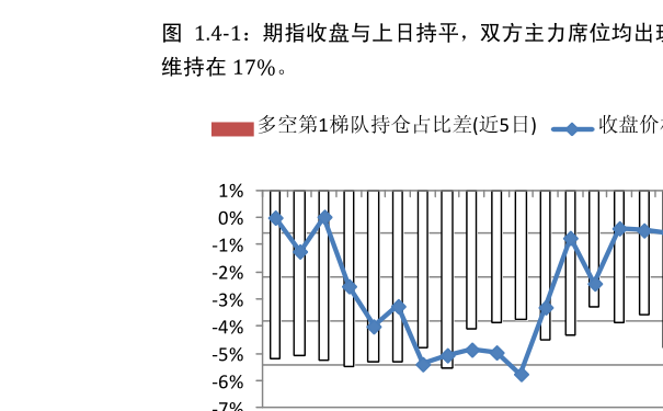 工银平衡最新净值深度解读及投资策略探讨