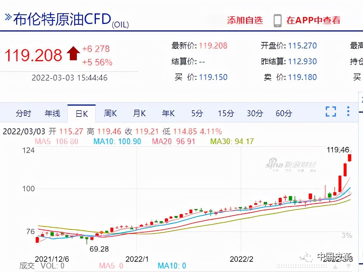 煤炭运费最新动态解析