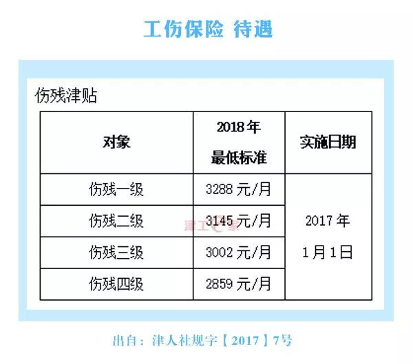 互联网信息 第60页