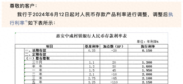 增值电信 第57页