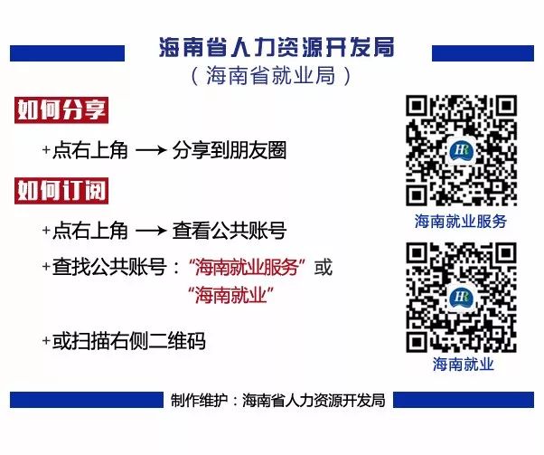 三亚最新招聘网，人才与机遇的桥梁连接处