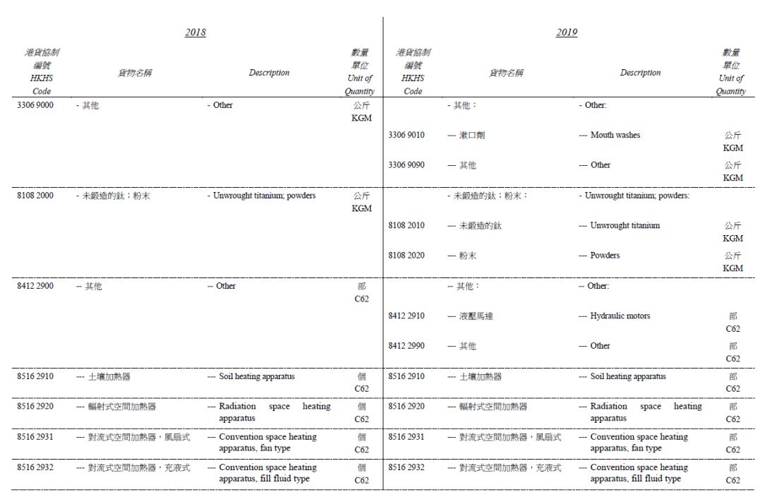 信息服务 第18页